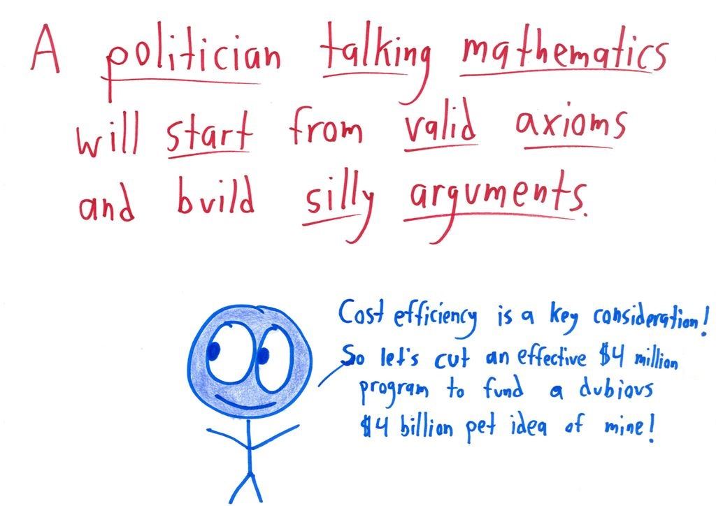 A matched pair: mathematicians reason validly from silly axioms when talking politics; politicians start from valid axioms and reason sillily when talking math ($4 million vs. $4 billion). (panel 2 of 2)