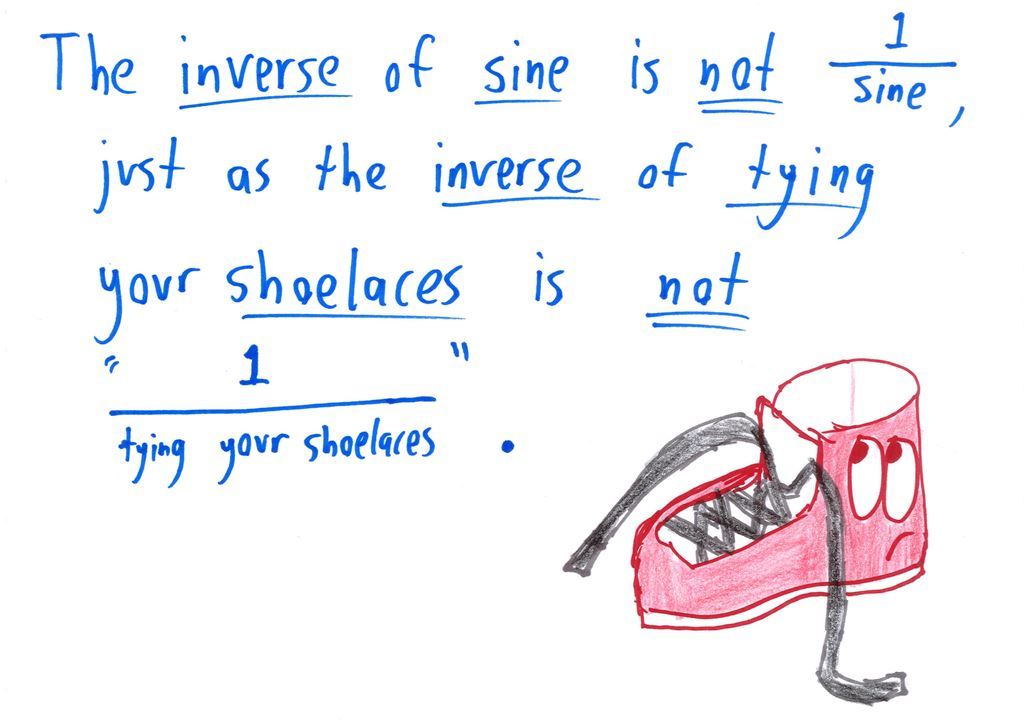 sin⁻¹ isn't 1/sin, just as the inverse of tying your shoelaces is untying them, not 1/(tying your shoelaces).