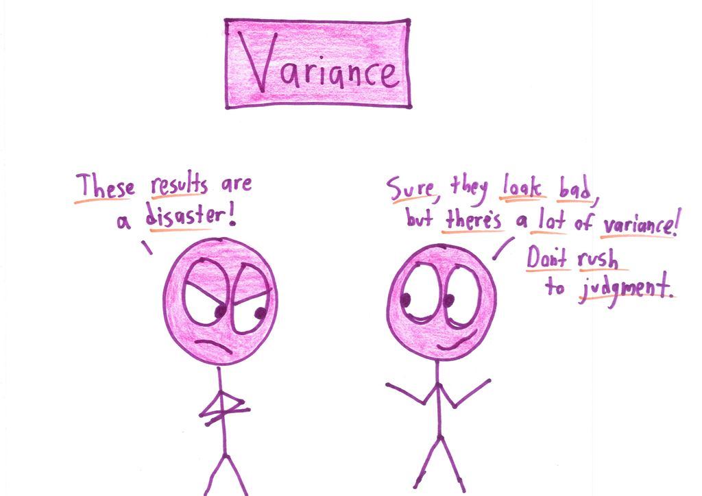 Disastrous results are excused as 'a lot of variance', but the spread is one outlier among uniformly terrible results. (panel 1 of 2)