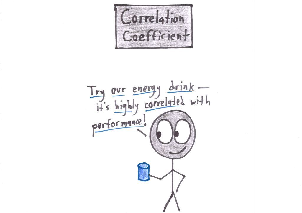 An energy drink is 'highly correlated with performance' only because of two paid pro athletes far from the rest of the data. (panel 1 of 2)