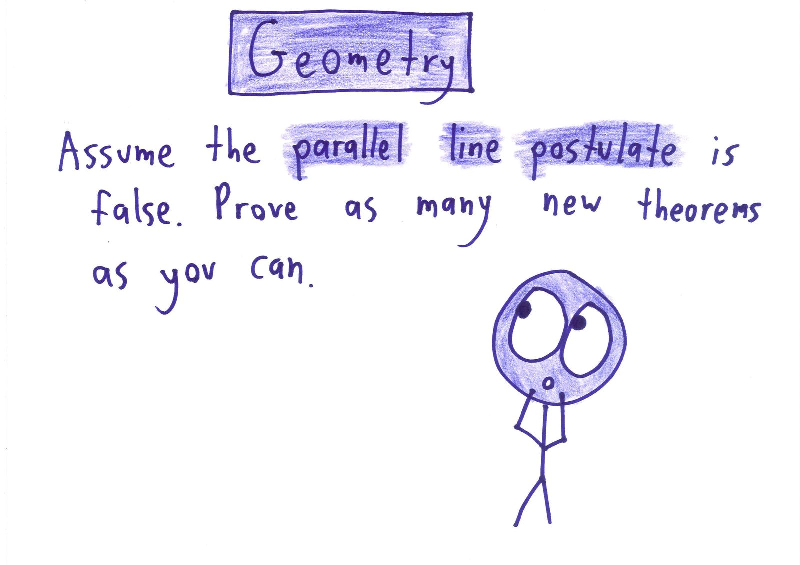 Seven open-ended, one-question exams, one per course: non-Euclidean geometry, fractions between 5/7 and 5/8, mountain ranges from piecewise lines and polynomials, designing an experiment, 1-liter vases as solids of revolution, and the gnarliest trig identity. (panel 1 of 7)