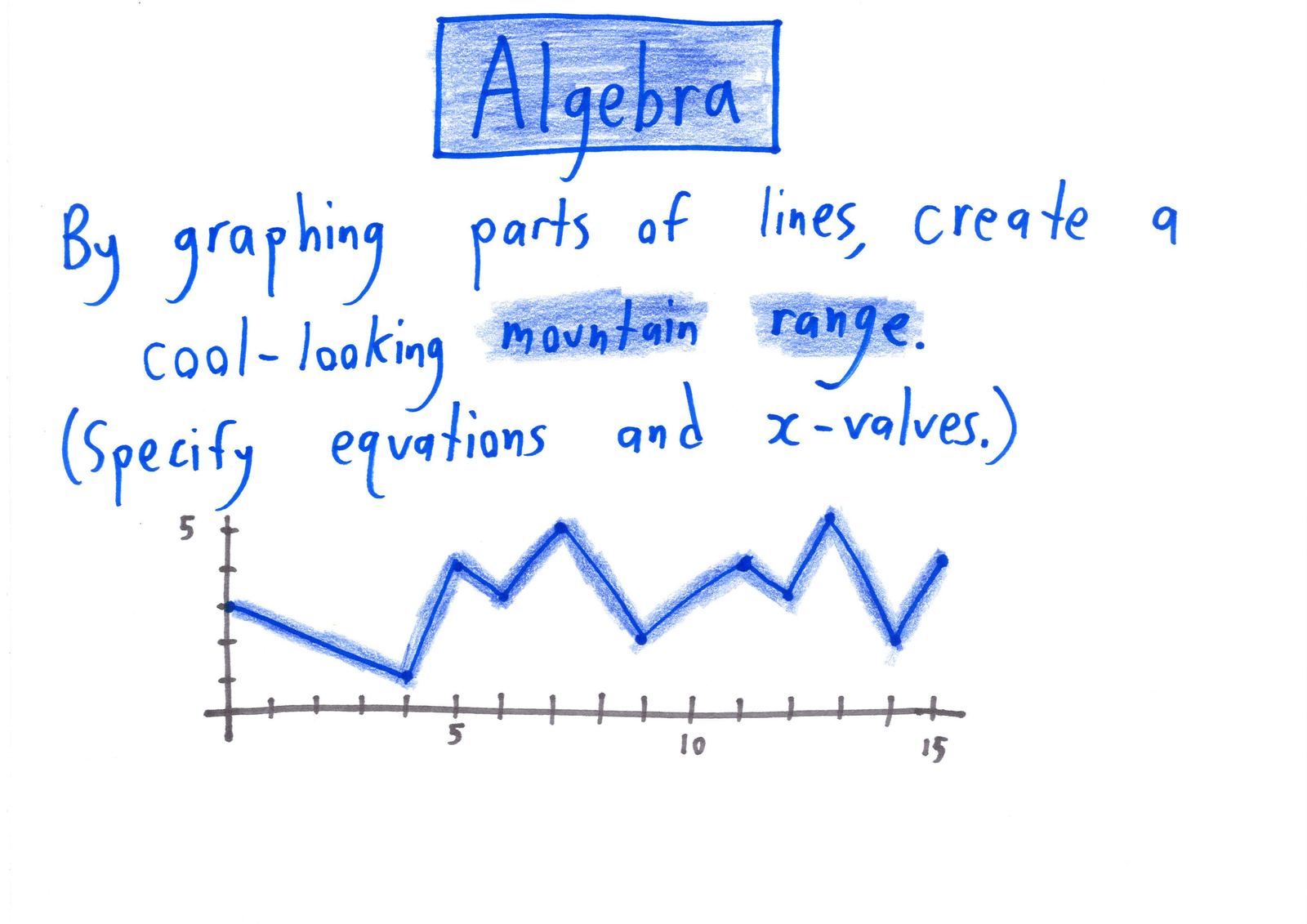 Seven open-ended, one-question exams, one per course: non-Euclidean geometry, fractions between 5/7 and 5/8, mountain ranges from piecewise lines and polynomials, designing an experiment, 1-liter vases as solids of revolution, and the gnarliest trig identity. (panel 3 of 7)