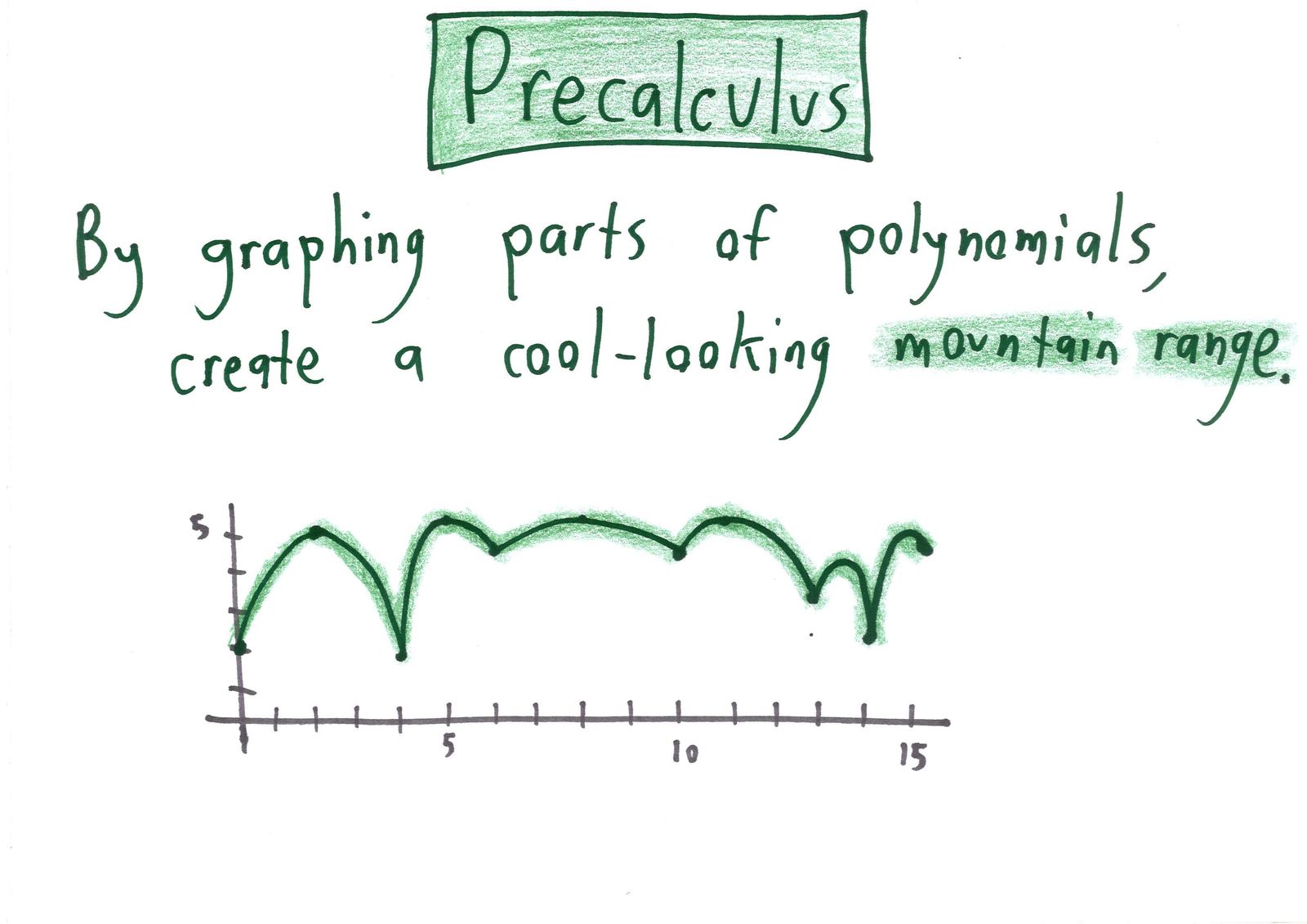 Seven open-ended, one-question exams, one per course: non-Euclidean geometry, fractions between 5/7 and 5/8, mountain ranges from piecewise lines and polynomials, designing an experiment, 1-liter vases as solids of revolution, and the gnarliest trig identity. (panel 4 of 7)