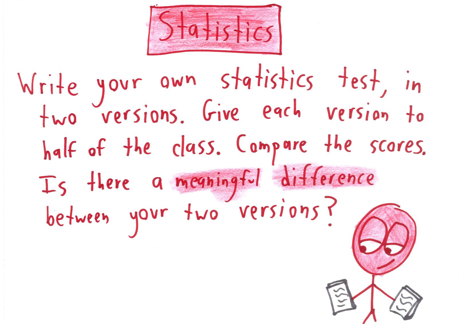 Seven open-ended, one-question exams, one per course: non-Euclidean geometry, fractions between 5/7 and 5/8, mountain ranges from piecewise lines and polynomials, designing an experiment, 1-liter vases as solids of revolution, and the gnarliest trig identity. (panel 5 of 7)
