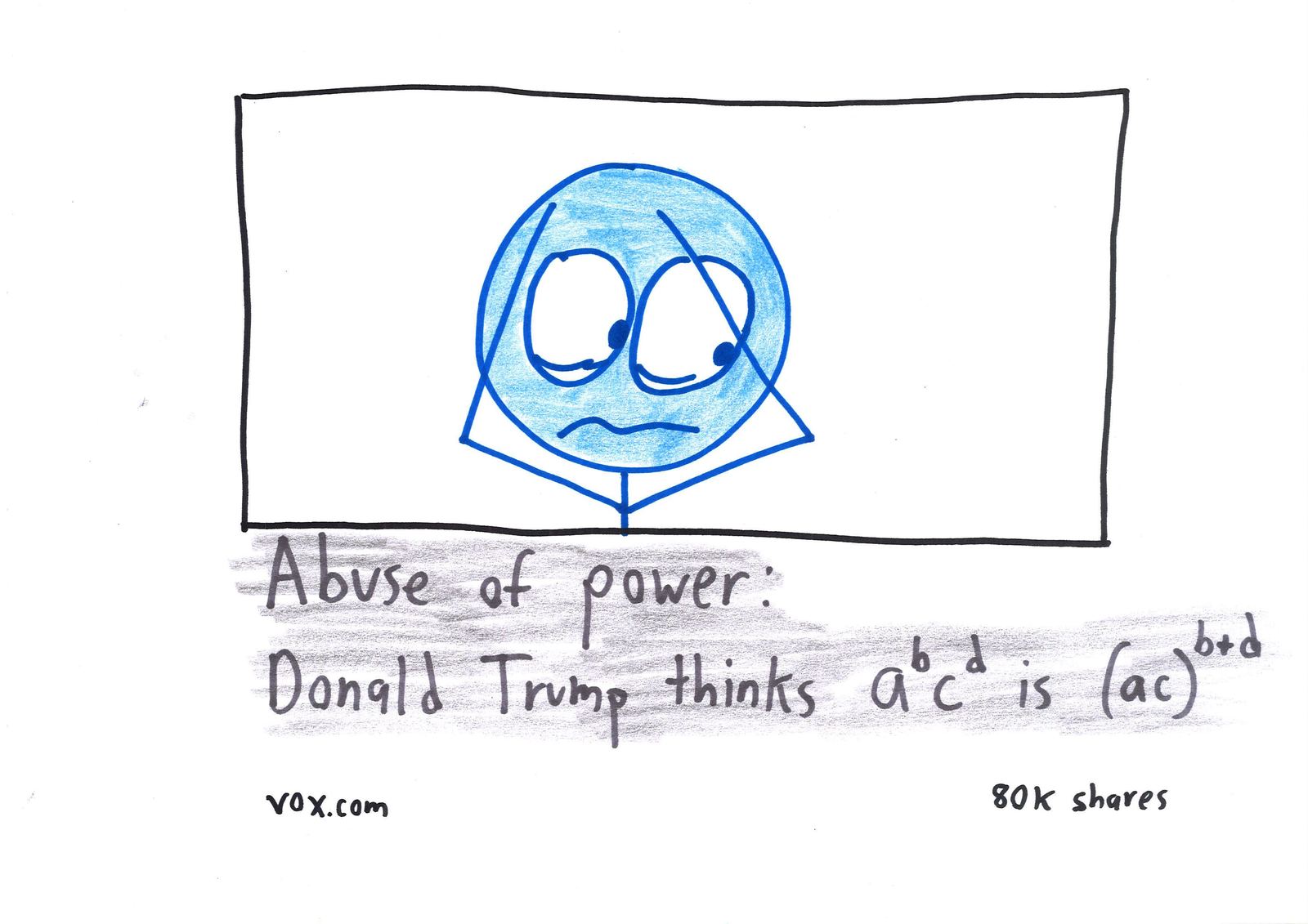 A political-news headline: a politician wrongly thinks aᵇcᵈ = (ac)^(b+d), an 'abuse of power'.