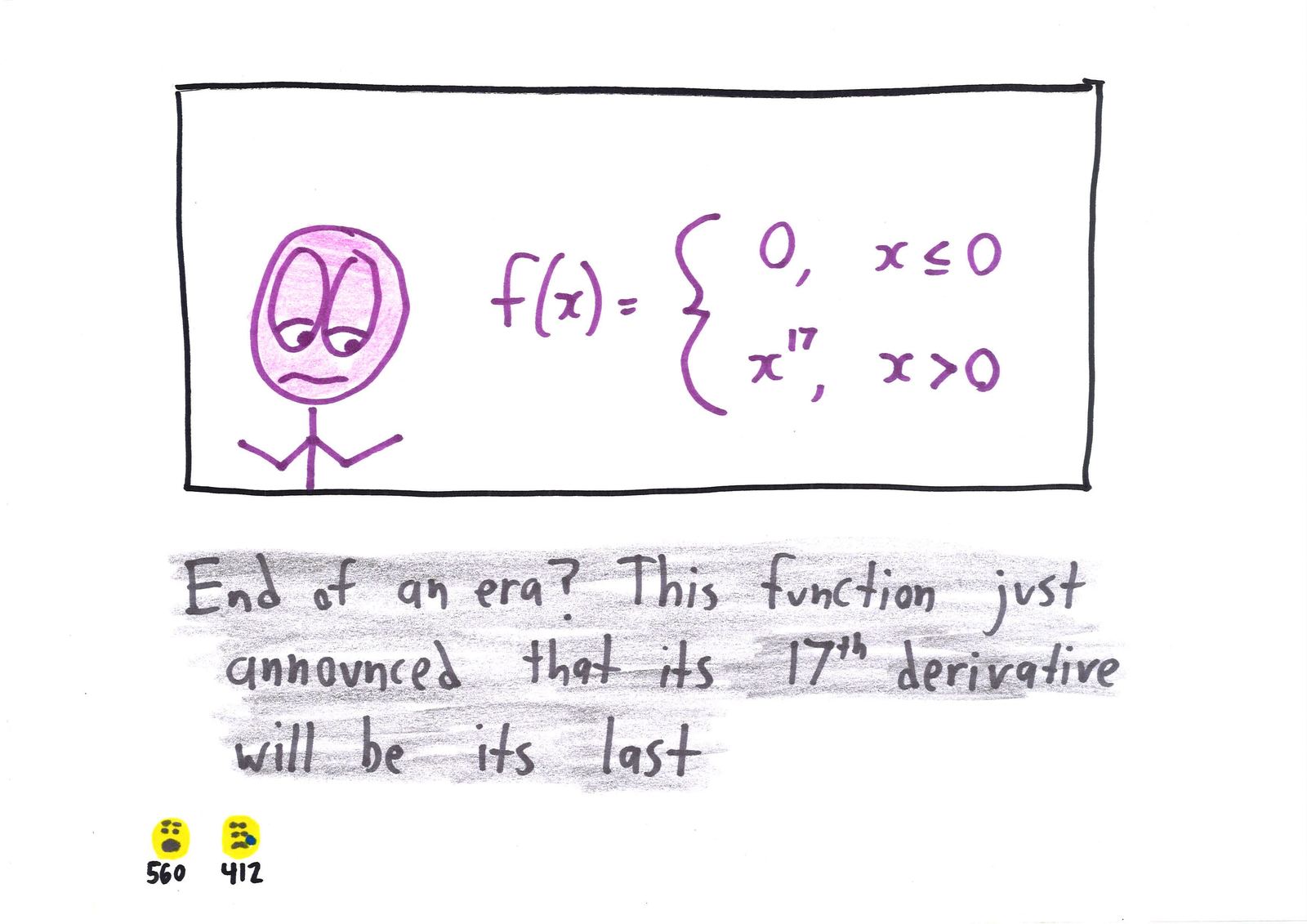 A clickbait headline: a piecewise function announces that its 17th derivative will be its last.