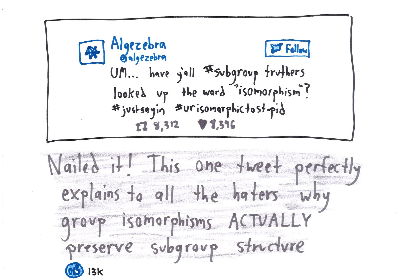 A viral-tweet headline: a zebra account schools 'subgroup truthers' on why group isomorphisms preserve subgroup structure.
