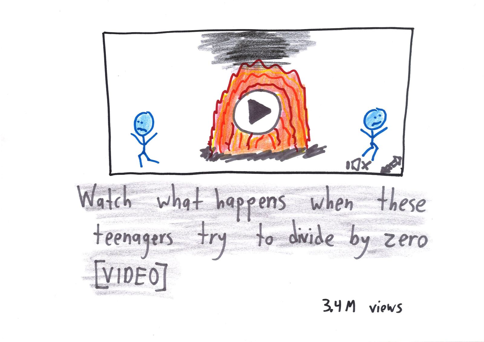 A viral-video headline: teenagers try to divide by zero and the result explodes.