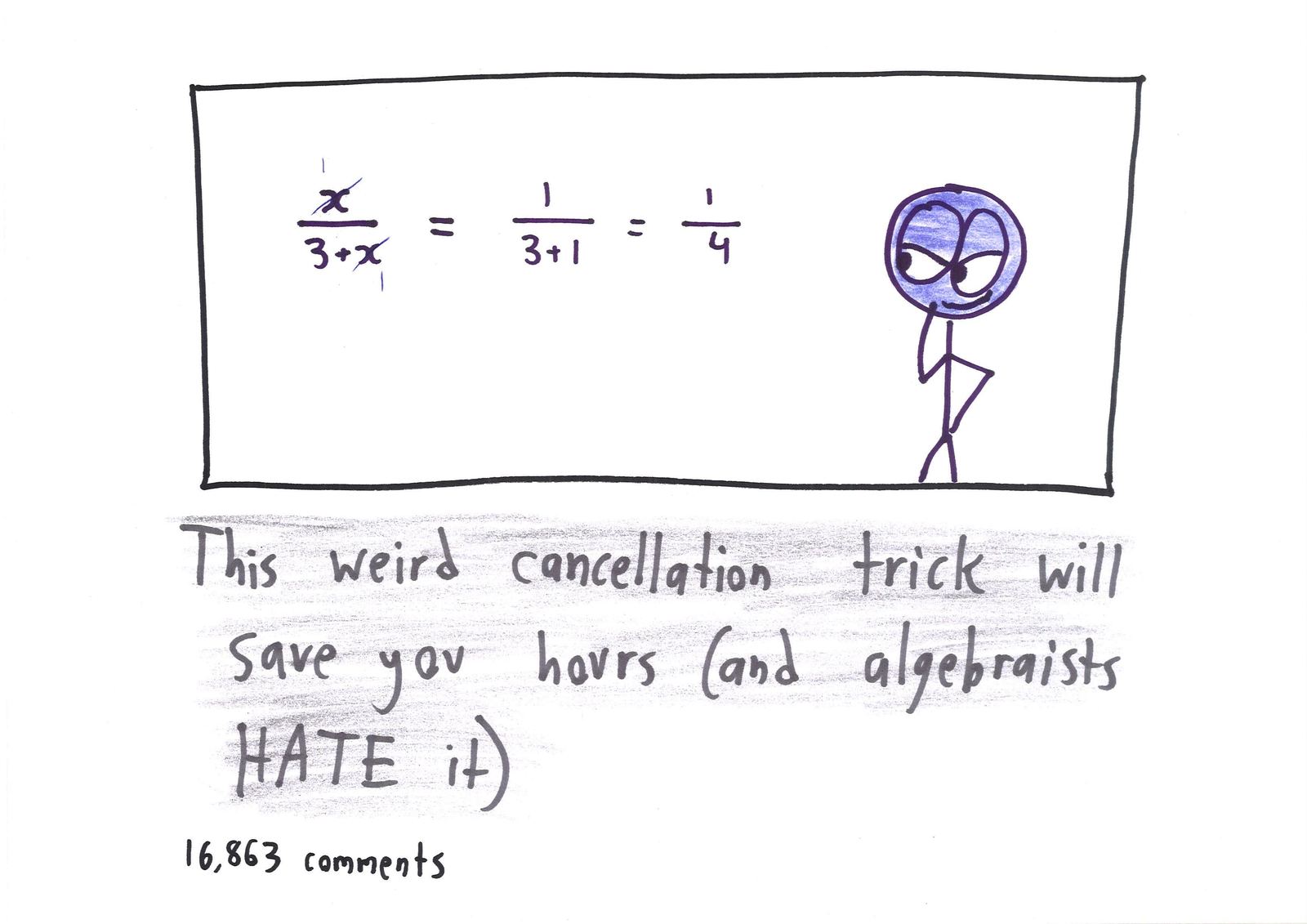 A 'one weird trick' ad for the classic bad cancellation x/(3+x) = 1/4.