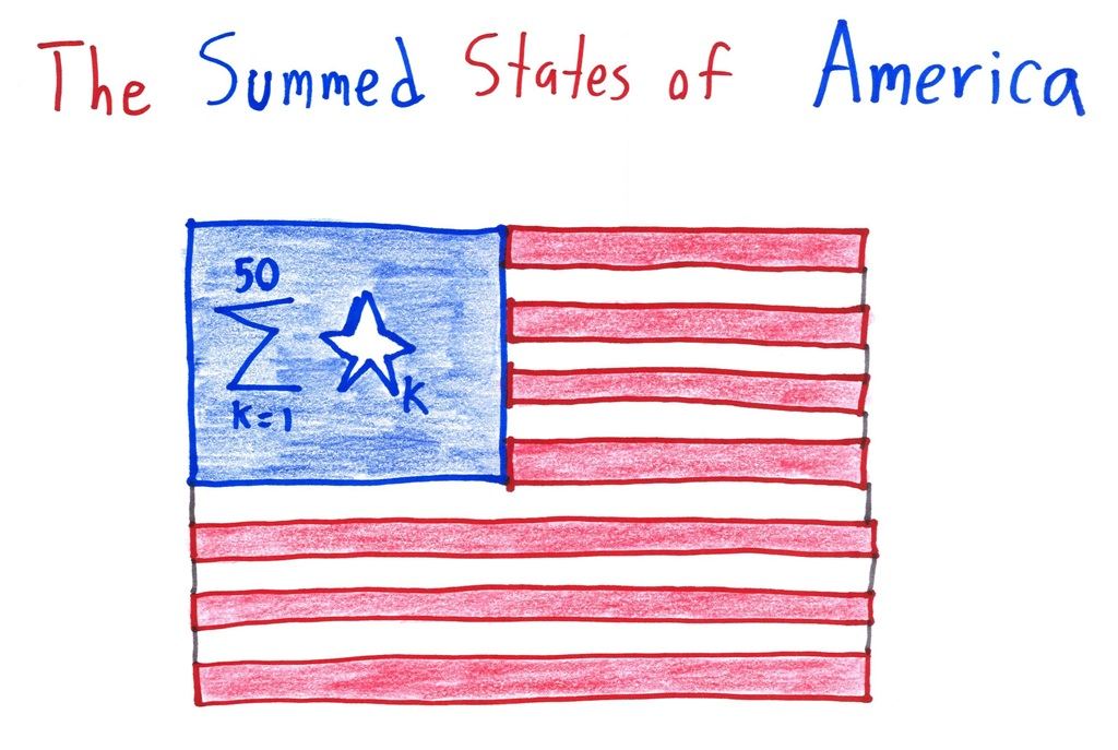 An American flag whose stars are replaced by summation notation: the sum of star-sub-k from k = 1 to 50.