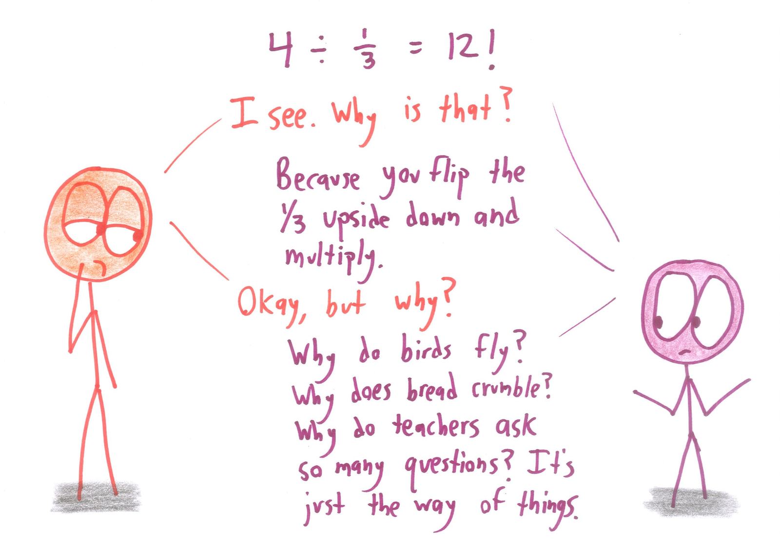 A student who can divide by a fraction can't say why 'flip and multiply' works: 'Why do birds fly? It's just the way of things.'