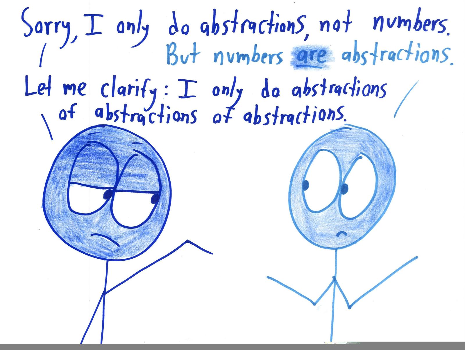A mathematician who 'only does abstractions, not numbers' clarifies, when told numbers are abstractions: abstractions of abstractions of abstractions.