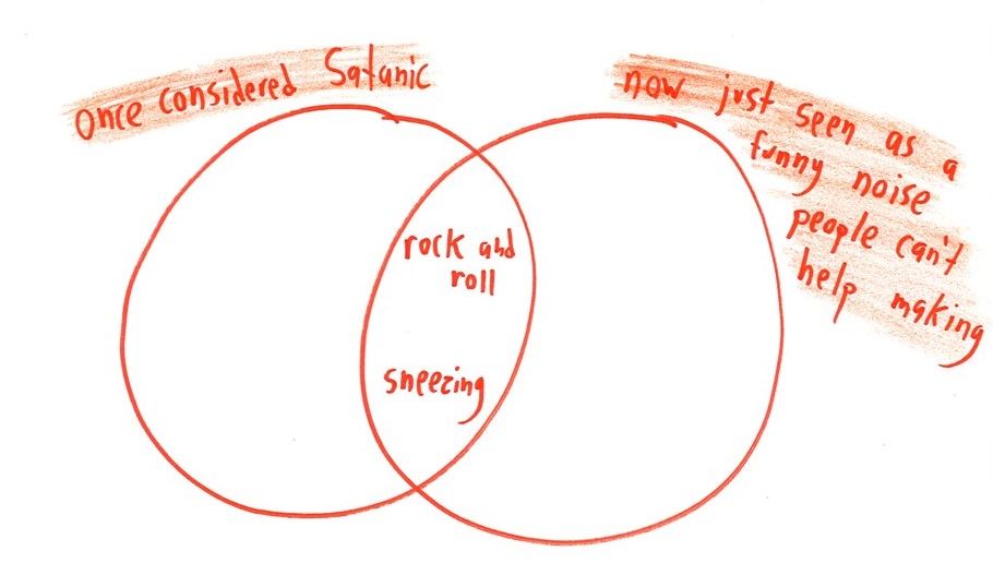 Twelve silly Venn diagrams of everyday things, with two or three overlapping categories and a surprising item in the middle: raccoons, fortune cookies, carpets, ice hockey. (panel 4 of 12)