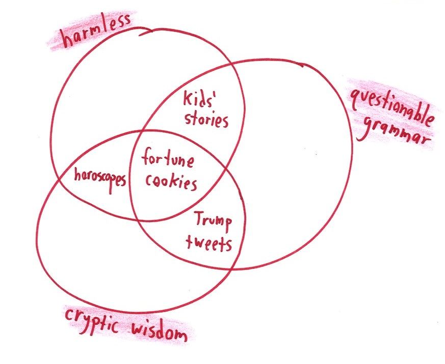 Twelve silly Venn diagrams of everyday things, with two or three overlapping categories and a surprising item in the middle: raccoons, fortune cookies, carpets, ice hockey. (panel 6 of 12)
