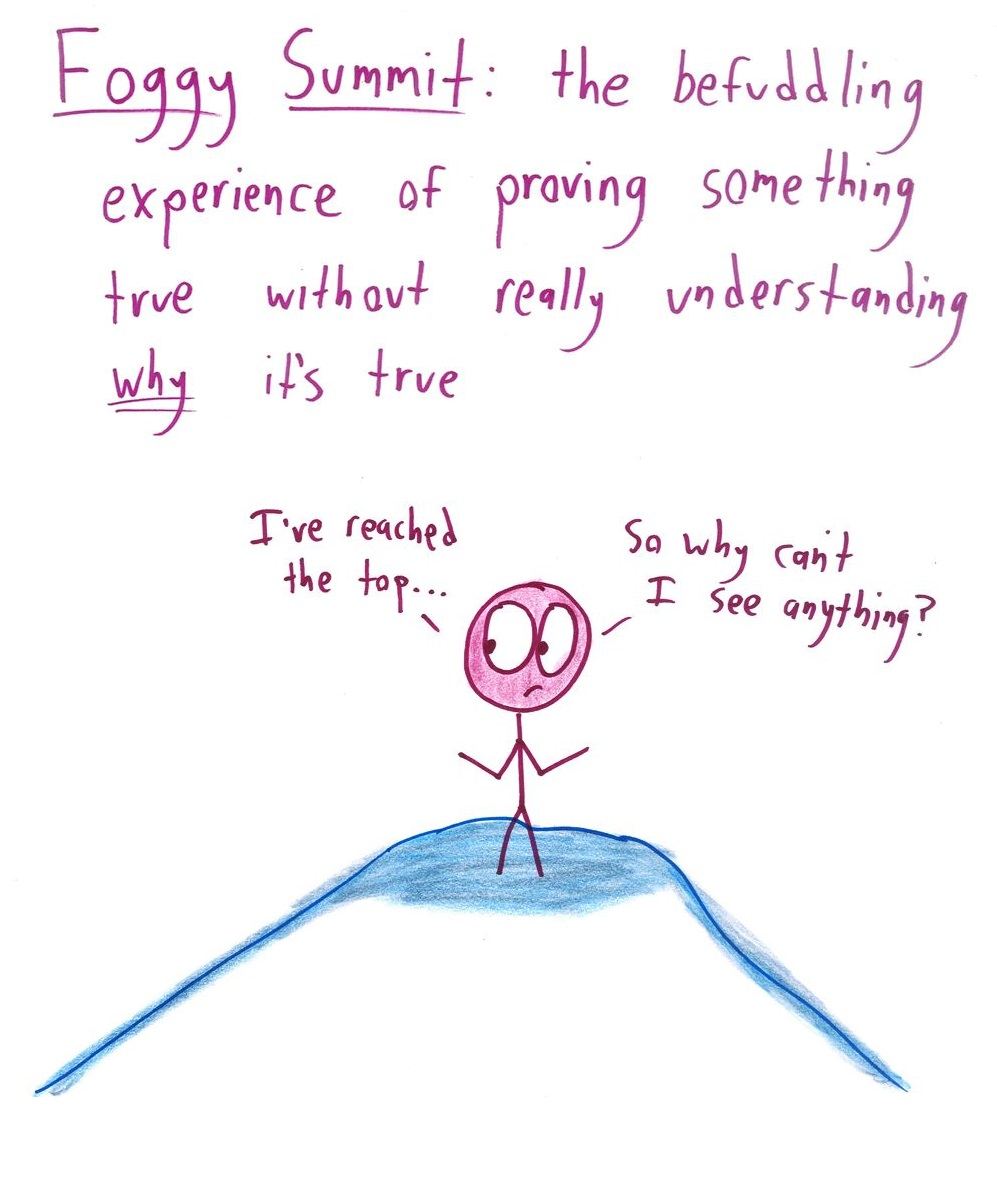 Ten invented words for emotions that come with doing math, from 'canceltharsis' (the joy of terms cancelling) to 'algebrage' (fury at a tiny algebra error). (panel 2 of 10)