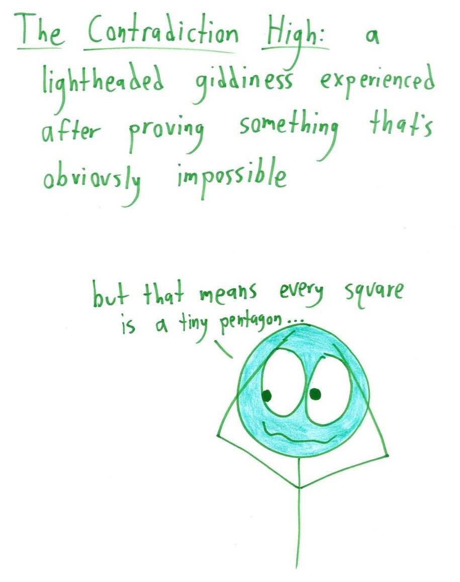 Ten invented words for emotions that come with doing math, from 'canceltharsis' (the joy of terms cancelling) to 'algebrage' (fury at a tiny algebra error). (panel 4 of 10)