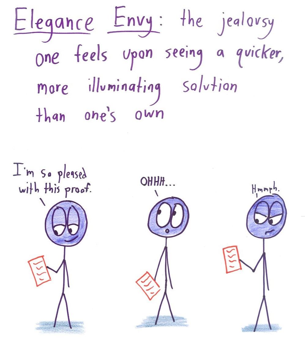 Ten invented words for emotions that come with doing math, from 'canceltharsis' (the joy of terms cancelling) to 'algebrage' (fury at a tiny algebra error). (panel 5 of 10)