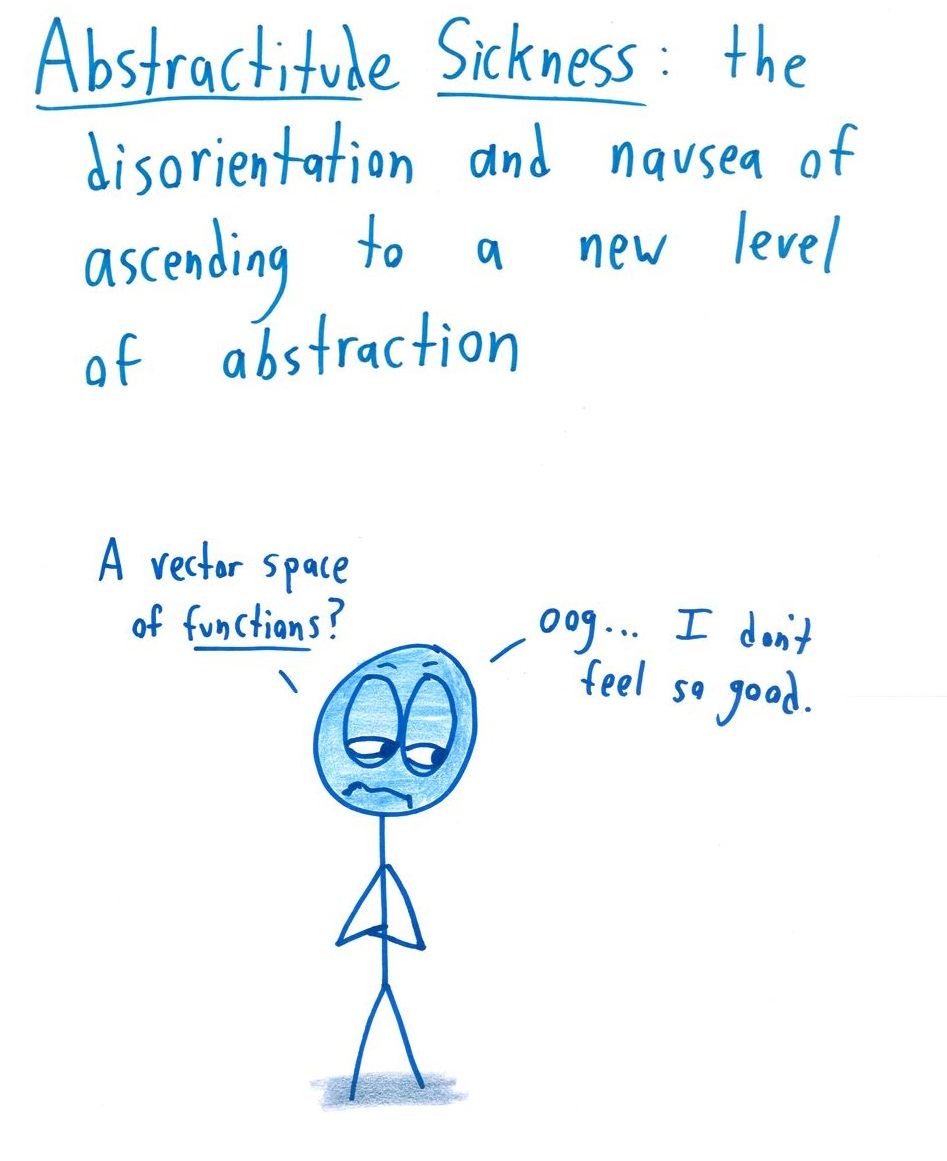 Ten invented words for emotions that come with doing math, from 'canceltharsis' (the joy of terms cancelling) to 'algebrage' (fury at a tiny algebra error). (panel 7 of 10)