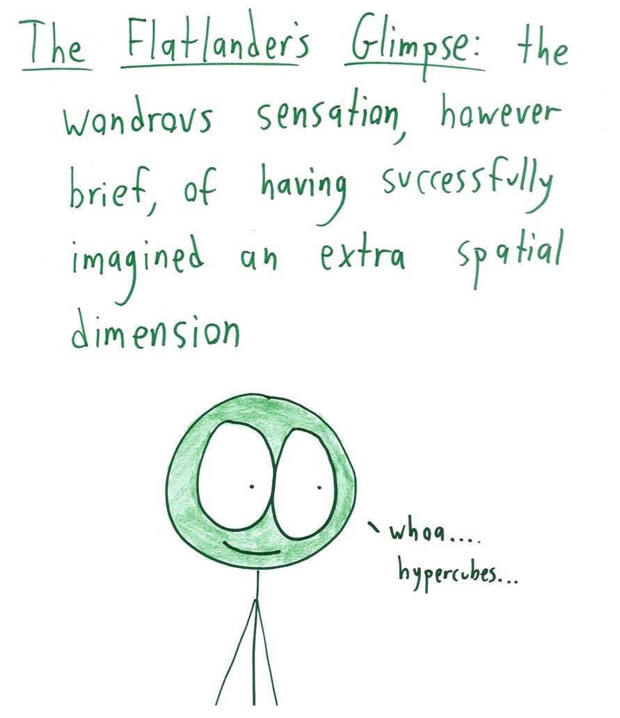Ten invented words for emotions that come with doing math, from 'canceltharsis' (the joy of terms cancelling) to 'algebrage' (fury at a tiny algebra error). (panel 9 of 10)