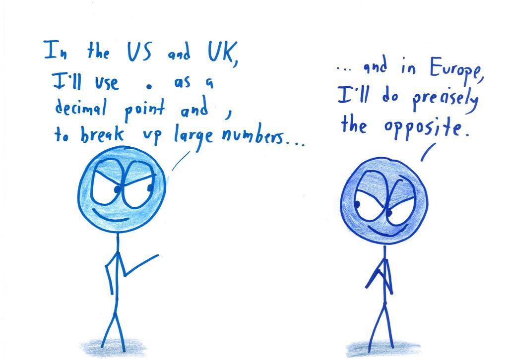 Seven evil masterminds behind math's most annoying features: train word problems, inconsistent trig notation, FOIL, a paradoxical logic exam, decimal commas, and deliberately obscure writing. (panel 6 of 7)