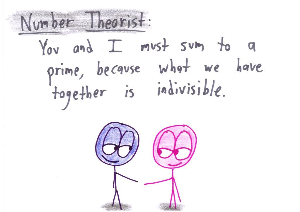 Ten Valentine's declarations, one per branch of math: divergent series, hyperbolic parallels, topological invariants, the null hypothesis, a binomial coefficient, a global optimum, a biconditional and a prime. (panel 10 of 10)