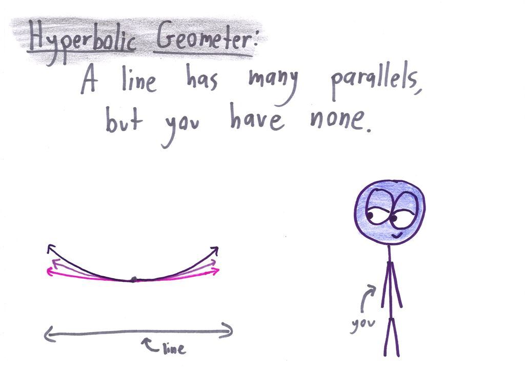 Ten Valentine's declarations, one per branch of math: divergent series, hyperbolic parallels, topological invariants, the null hypothesis, a binomial coefficient, a global optimum, a biconditional and a prime. (panel 2 of 10)