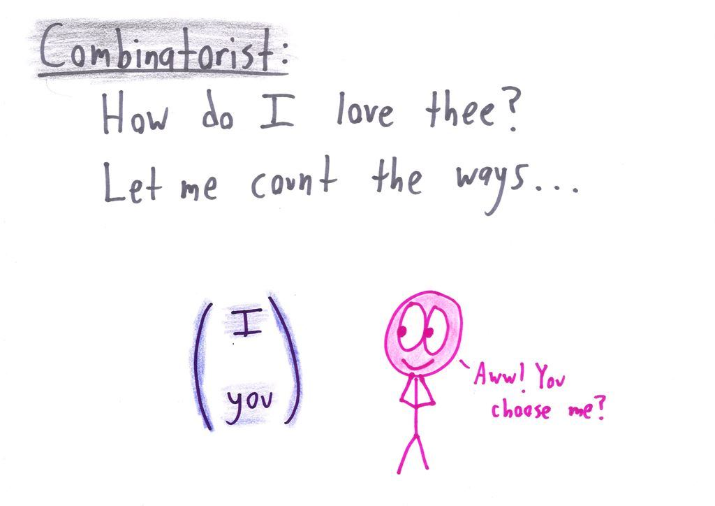 Ten Valentine's declarations, one per branch of math: divergent series, hyperbolic parallels, topological invariants, the null hypothesis, a binomial coefficient, a global optimum, a biconditional and a prime. (panel 6 of 10)