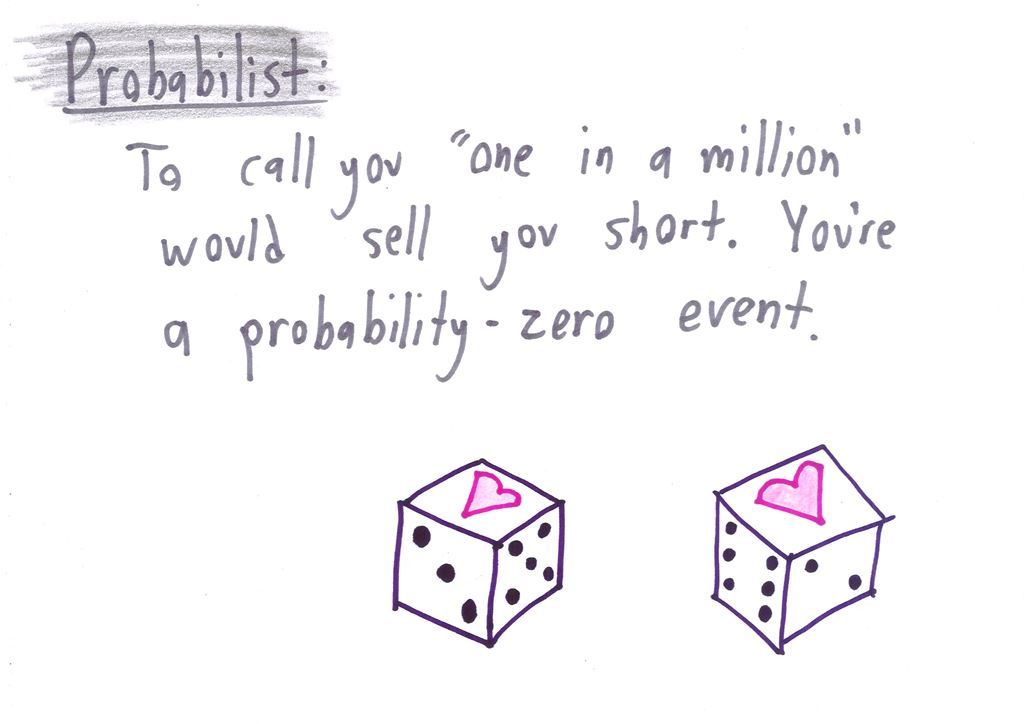 Ten Valentine's declarations, one per branch of math: divergent series, hyperbolic parallels, topological invariants, the null hypothesis, a binomial coefficient, a global optimum, a biconditional and a prime. (panel 7 of 10)