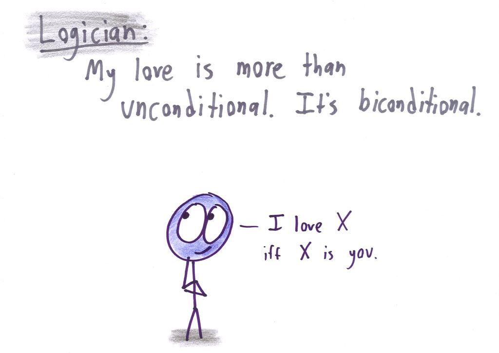 Ten Valentine's declarations, one per branch of math: divergent series, hyperbolic parallels, topological invariants, the null hypothesis, a binomial coefficient, a global optimum, a biconditional and a prime. (panel 9 of 10)