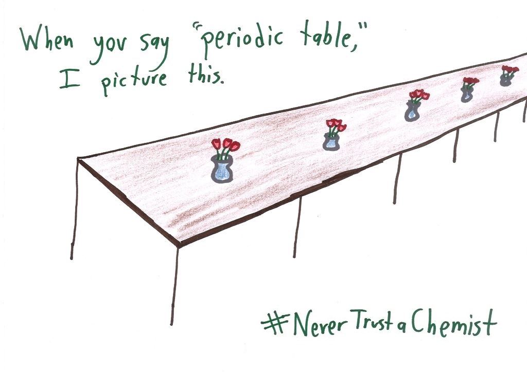 A long table with flower vases at regular intervals: a literally 'periodic' table.