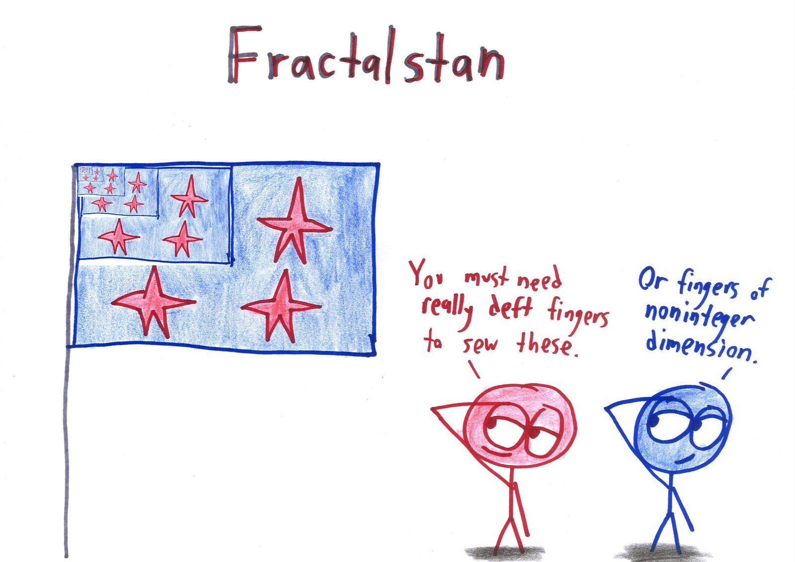 Six flags of imaginary mathematical countries: Fractalstan, the Möbius republic, the Four-Color Confederation, Tesseractia, Königsberg and Trigonomia. (panel 1 of 6)