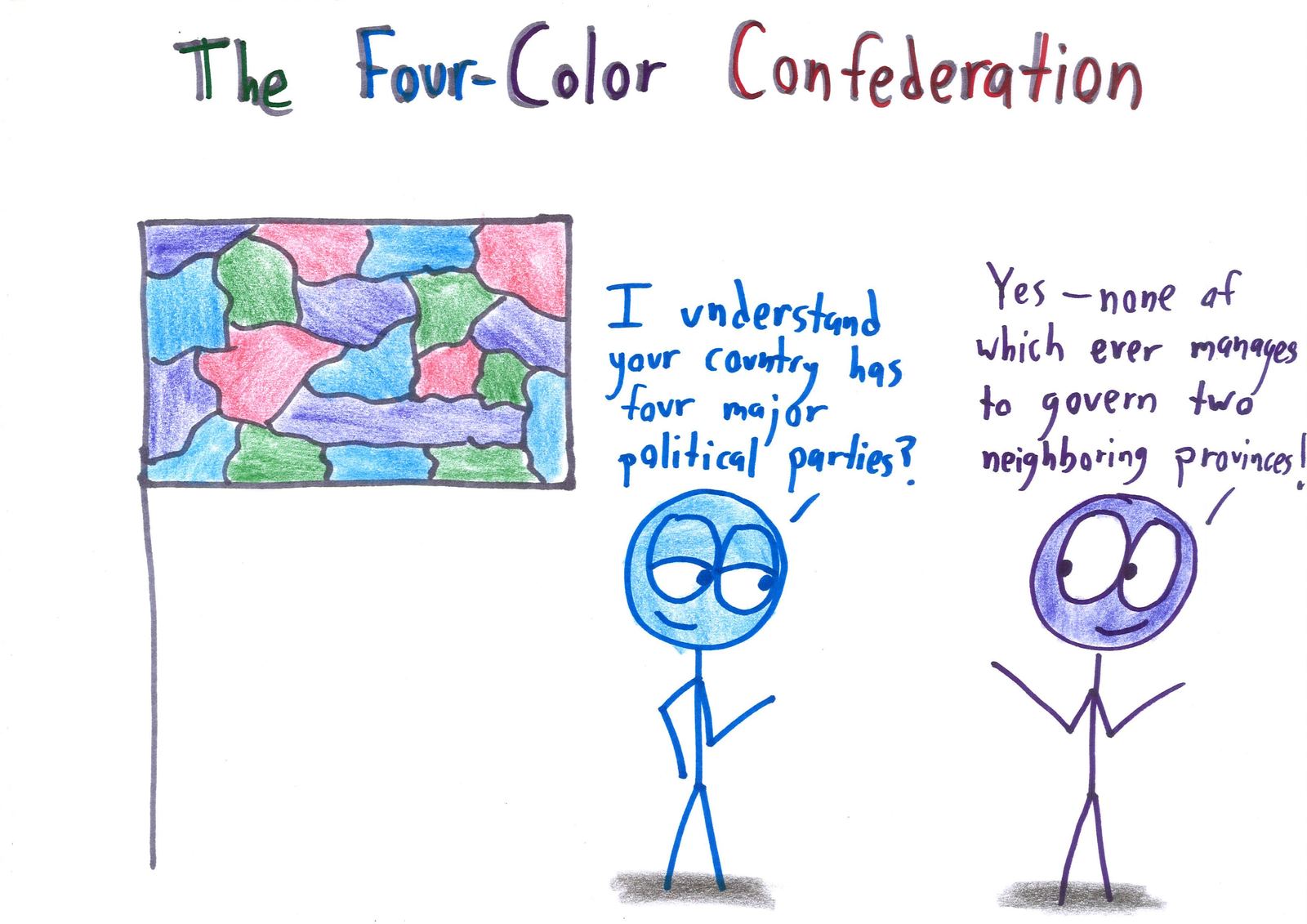Six flags of imaginary mathematical countries: Fractalstan, the Möbius republic, the Four-Color Confederation, Tesseractia, Königsberg and Trigonomia. (panel 3 of 6)