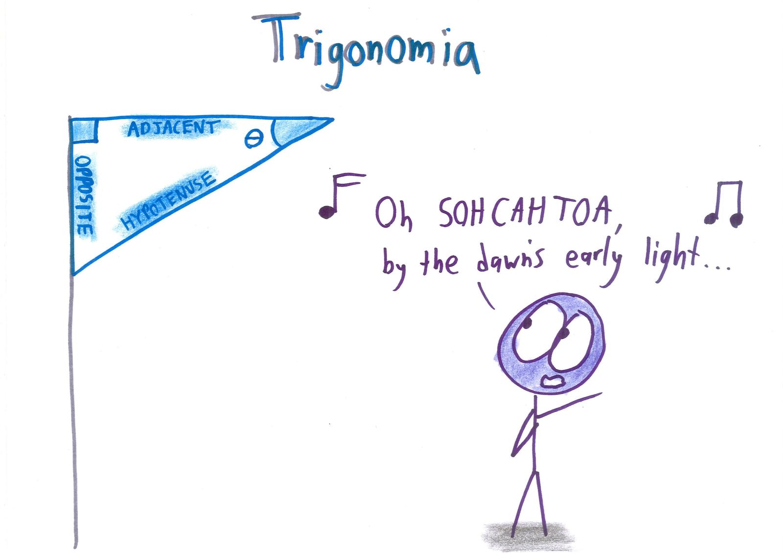 Six flags of imaginary mathematical countries: Fractalstan, the Möbius republic, the Four-Color Confederation, Tesseractia, Königsberg and Trigonomia. (panel 6 of 6)