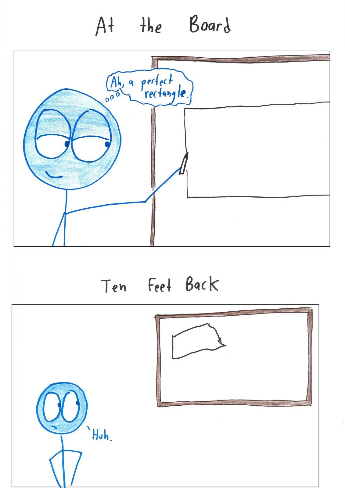 Up close, a teacher thinks they've drawn a perfect rectangle on the board; from ten feet back it's a lopsided blob.