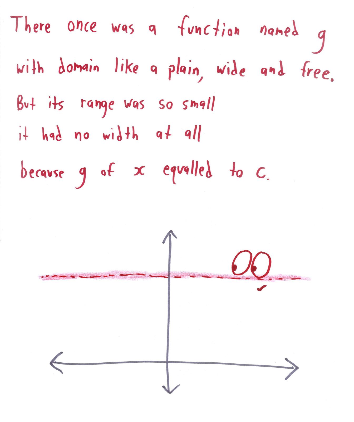 Nine math limericks: a constant function, Russell and Gödel, a non-unit vector named u, twin primes, an obtuse angle, the Dirichlet function, a lemma, the converse error, and the median's code. (panel 1 of 9)