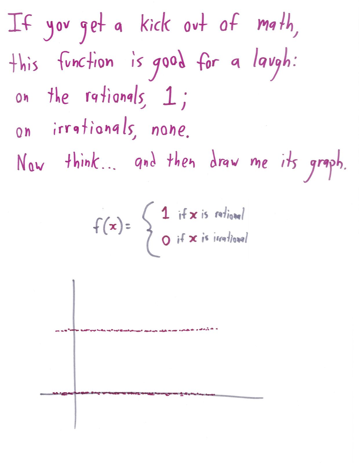 A limerick that asks you to graph the function that's 1 on the rationals and 0 on the irrationals.