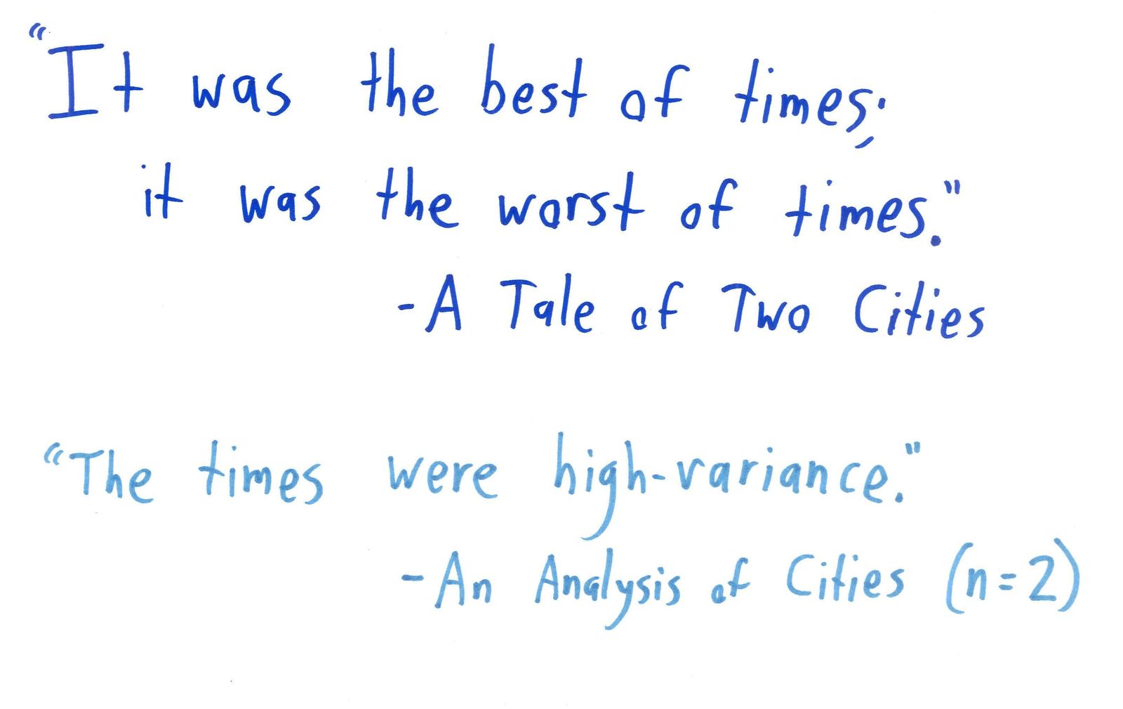 Text only: Dickens's famous opening line restated in statistical terms.