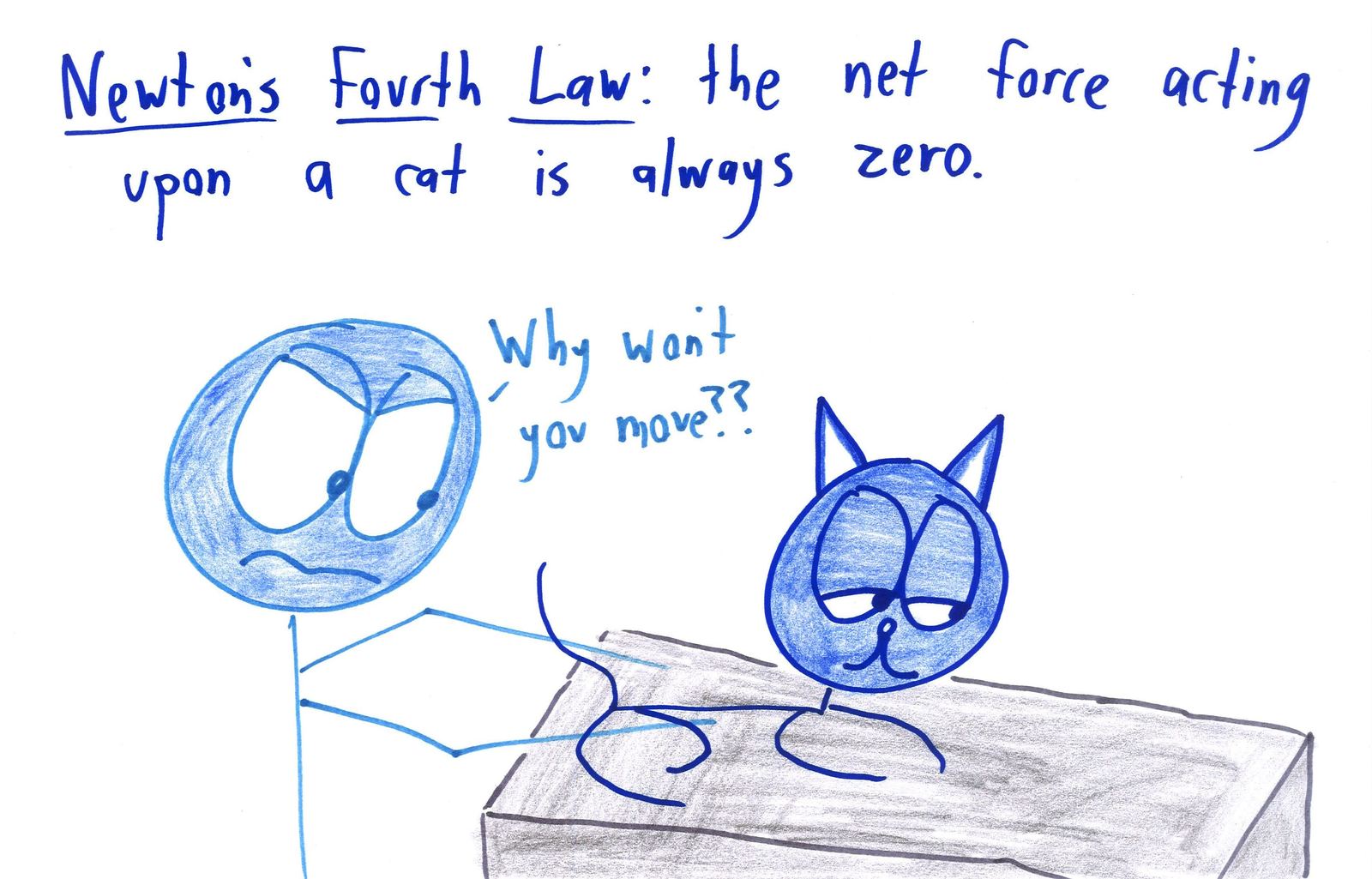 A frustrated person shoves a smug, immovable cat sitting on a table.