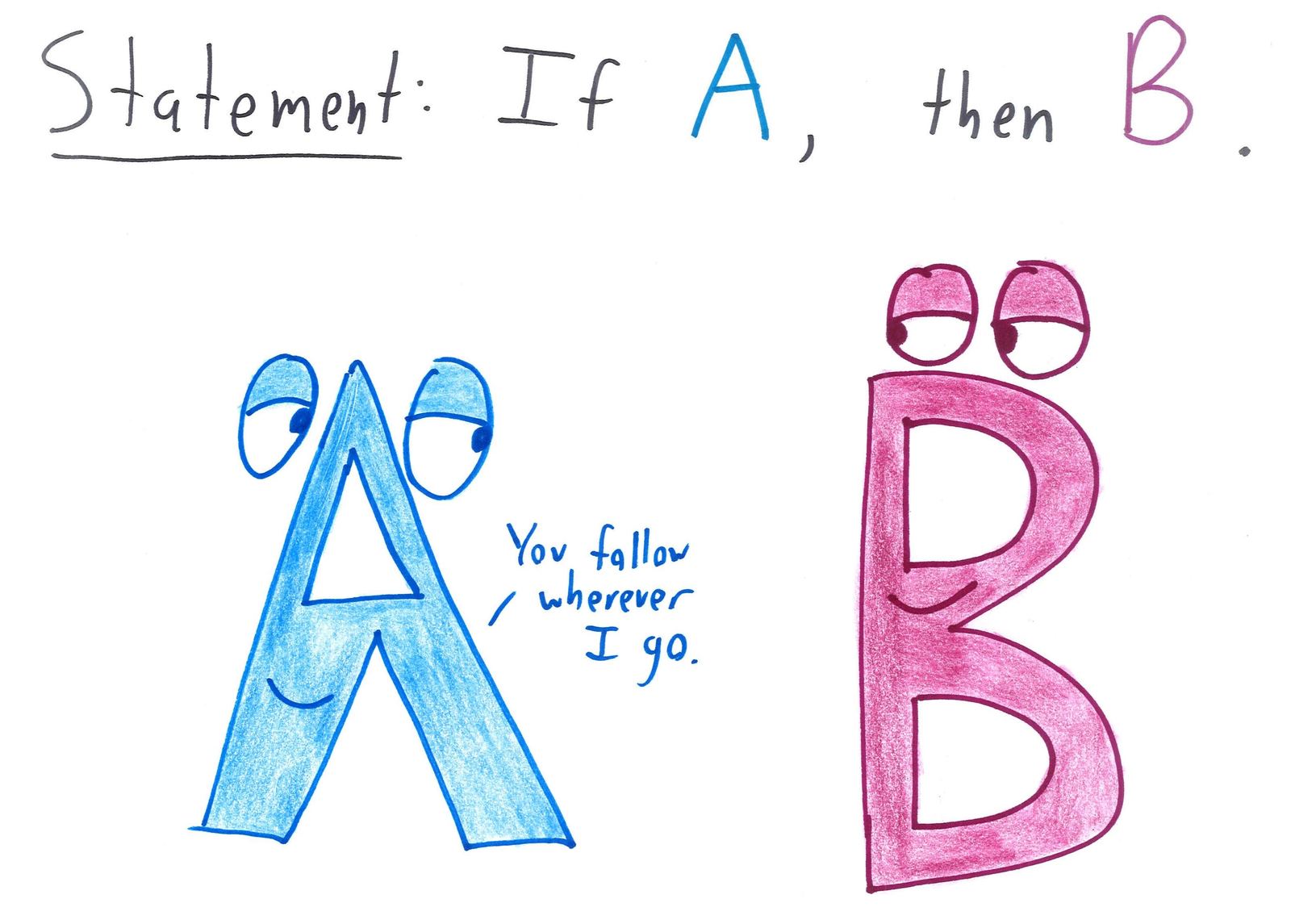 The logical relatives of 'If A, then B': statement, converse and inverse, then sillier ones like traverse, subversive, freeverse, multiverse, perverse, reverse and versatile. (panel 1 of 10)