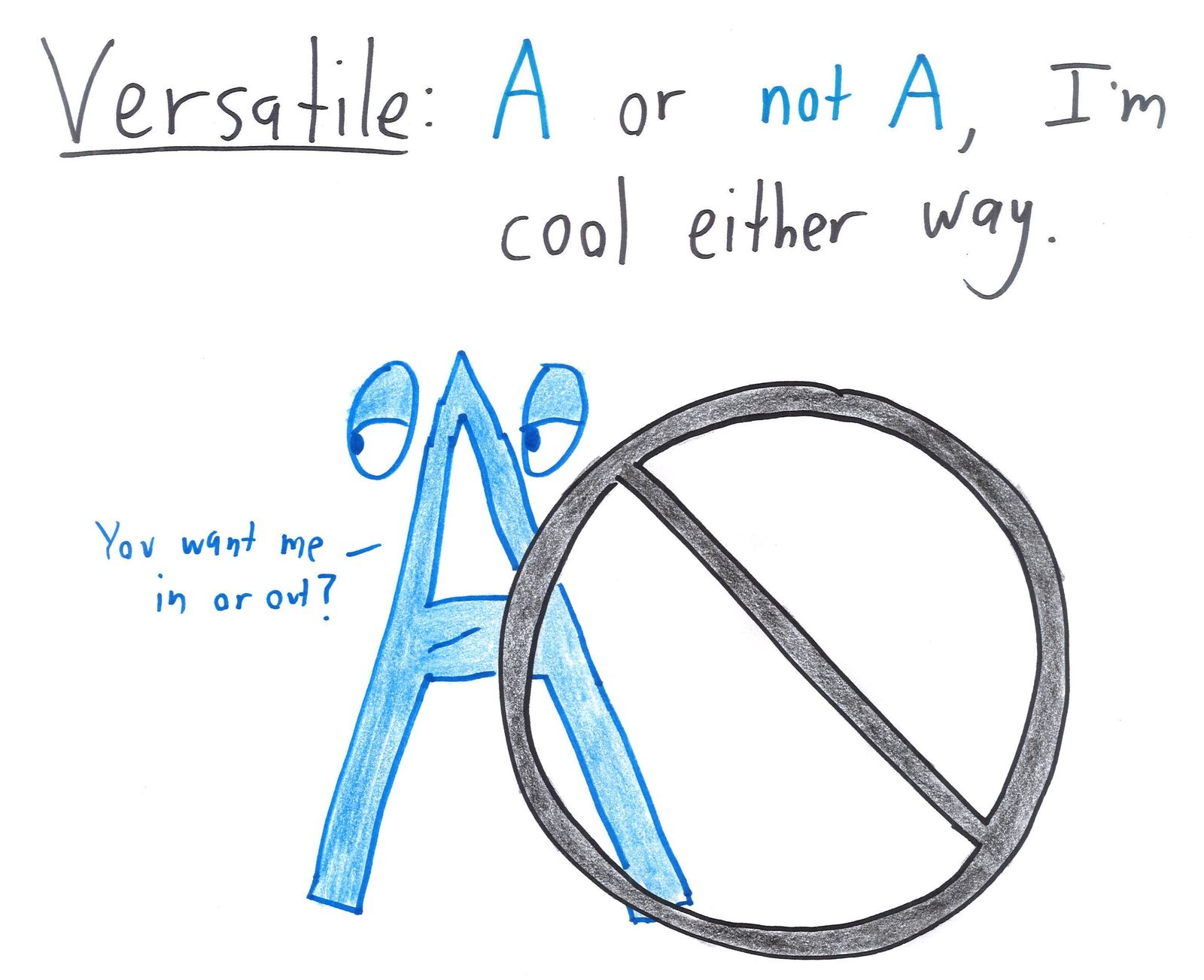 The logical relatives of 'If A, then B': statement, converse and inverse, then sillier ones like traverse, subversive, freeverse, multiverse, perverse, reverse and versatile. (panel 10 of 10)