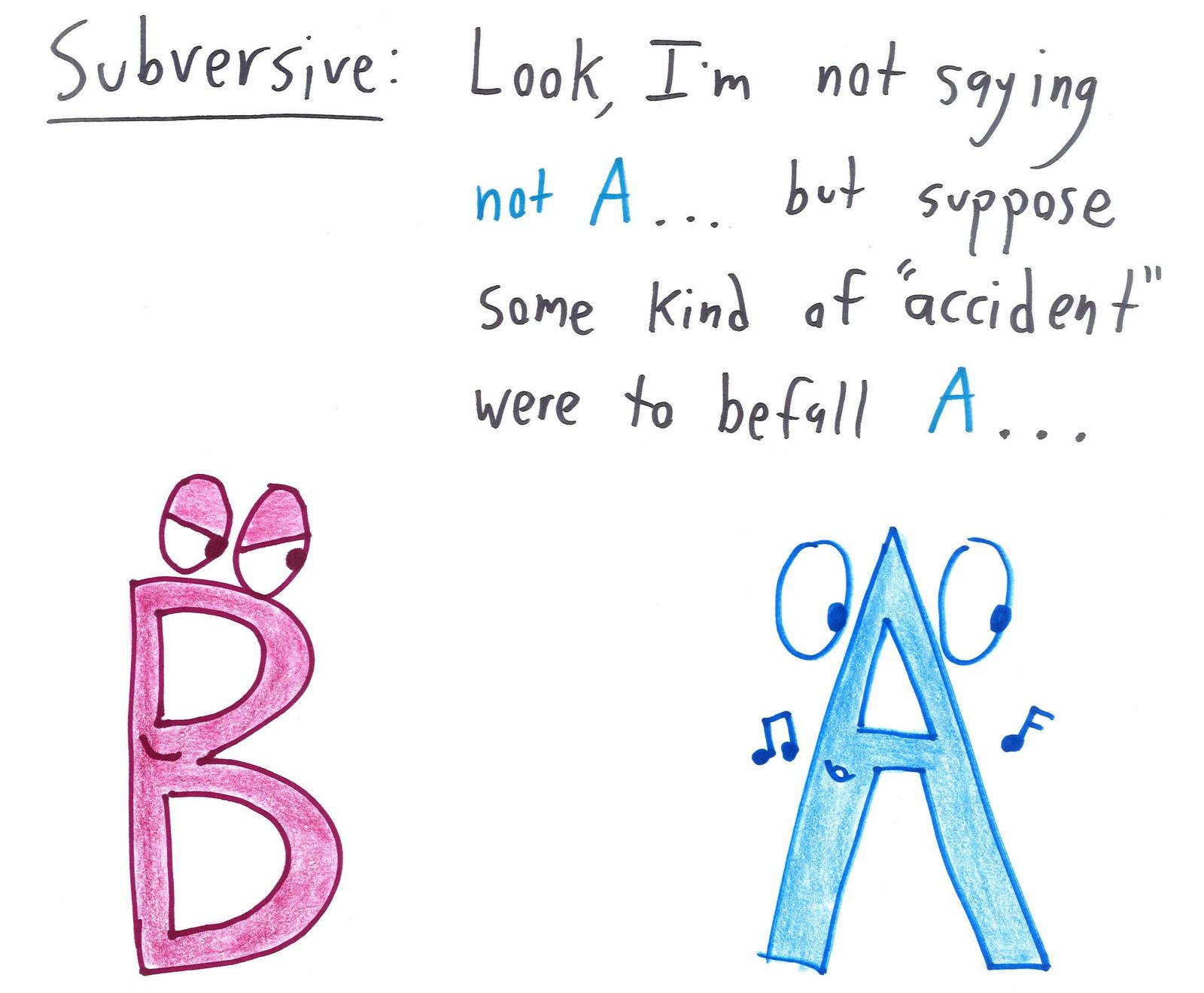 The logical relatives of 'If A, then B': statement, converse and inverse, then sillier ones like traverse, subversive, freeverse, multiverse, perverse, reverse and versatile. (panel 5 of 10)