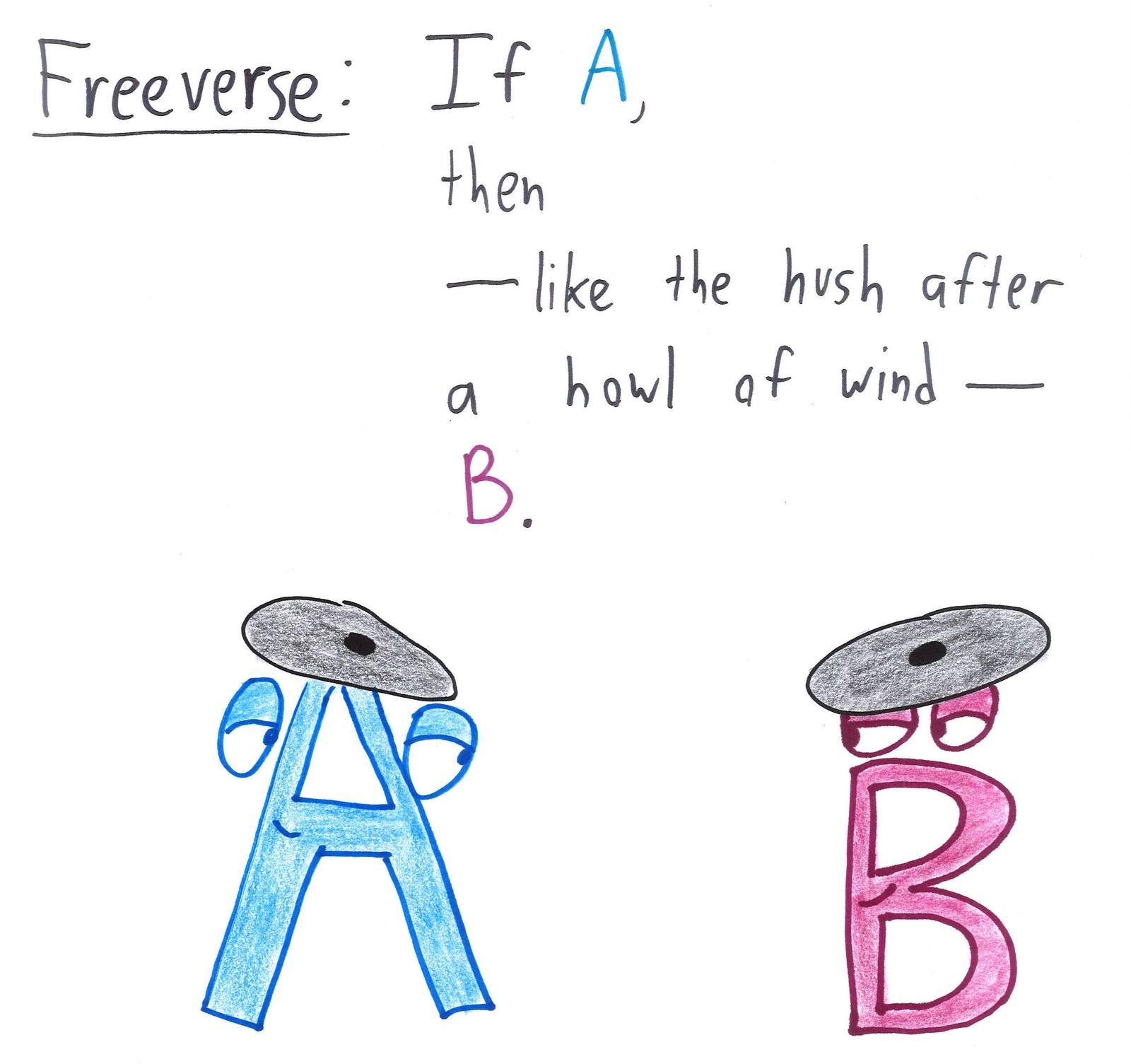 The logical relatives of 'If A, then B': statement, converse and inverse, then sillier ones like traverse, subversive, freeverse, multiverse, perverse, reverse and versatile. (panel 6 of 10)