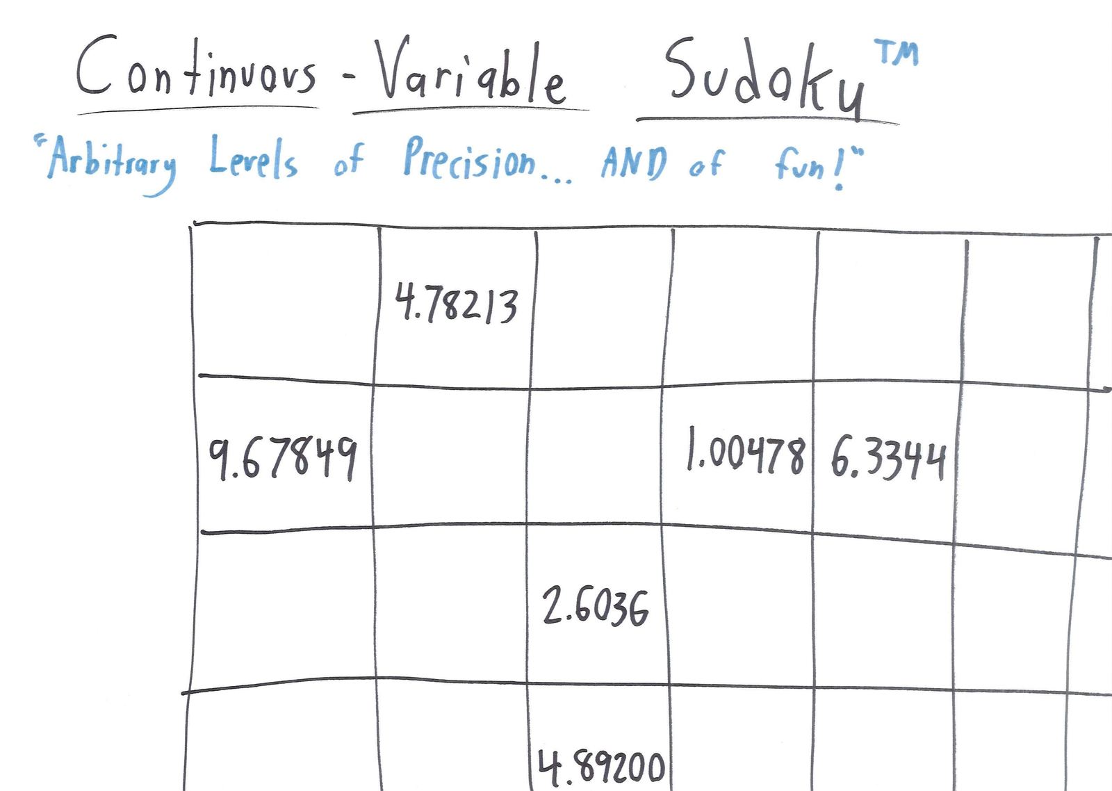 A Sudoku grid filled with decimals instead of whole numbers, sold as 'Continuous-Variable Sudoku.'