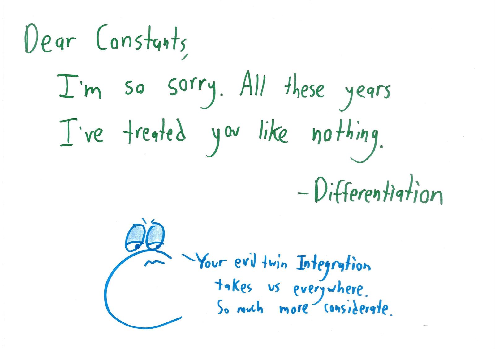 An apology letter from differentiation to constants (whose derivative is zero), with a sulky letter C praising integration's '+C'.