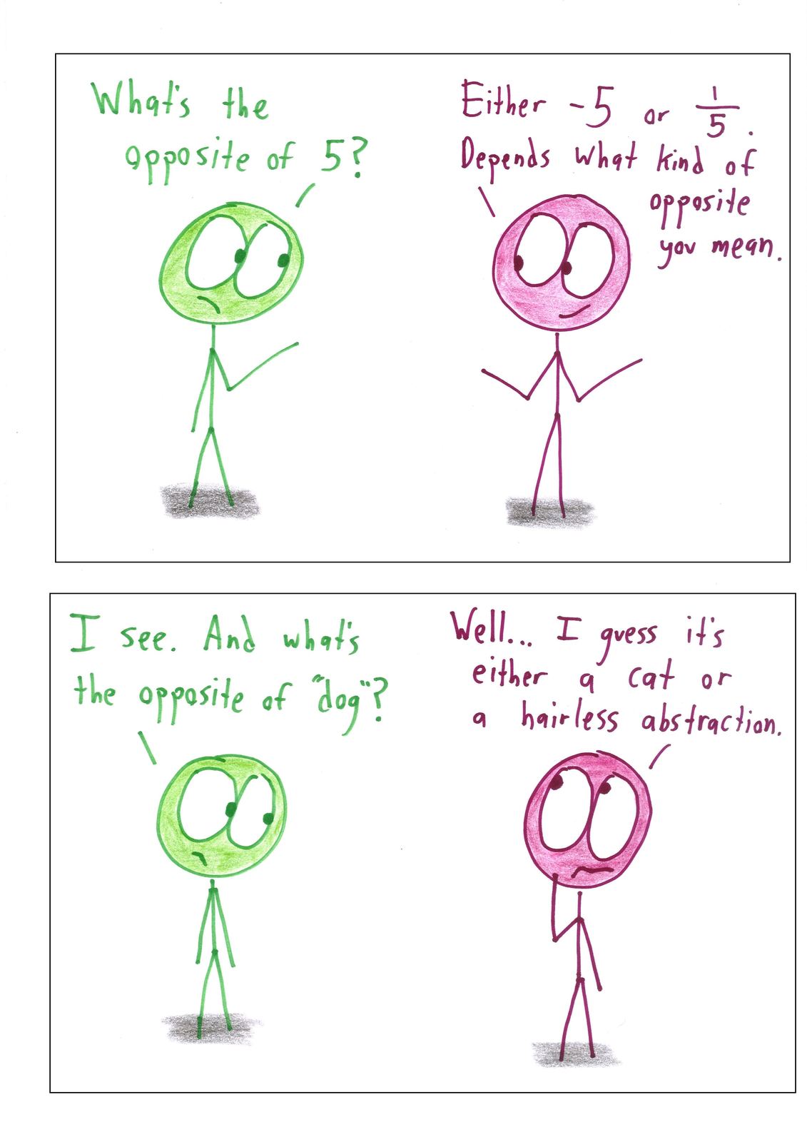 A friend explains additive and multiplicative inverses, then applies the same logic to 'dog.'