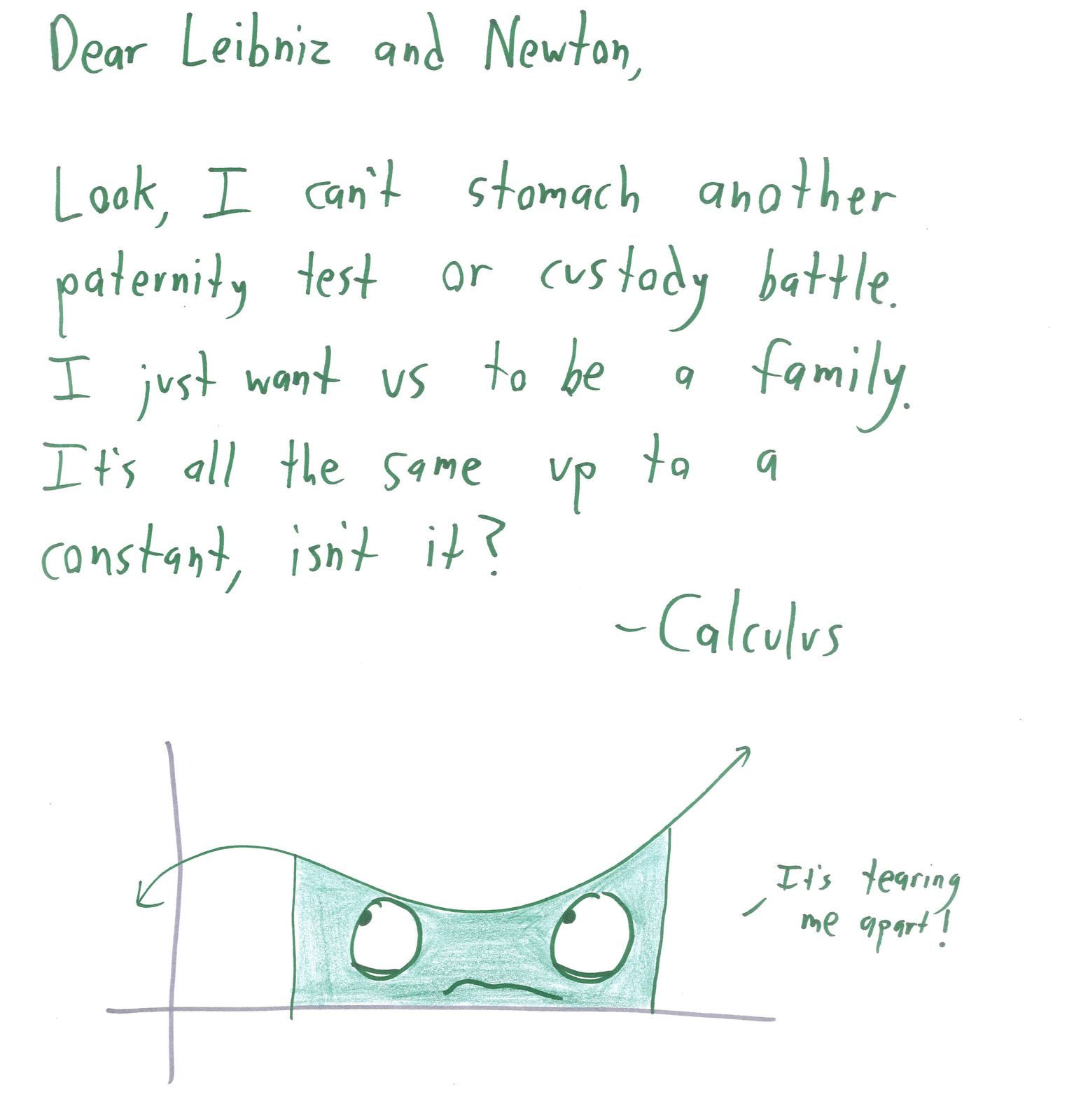 Ten letters from mathematical ideas to the mathematicians tied to them: the Pythagorean theorem, geometry to Euclid, the Poisson distribution to Bortkiewicz, calculus to Leibniz and Newton, and more. (panel 4 of 10)