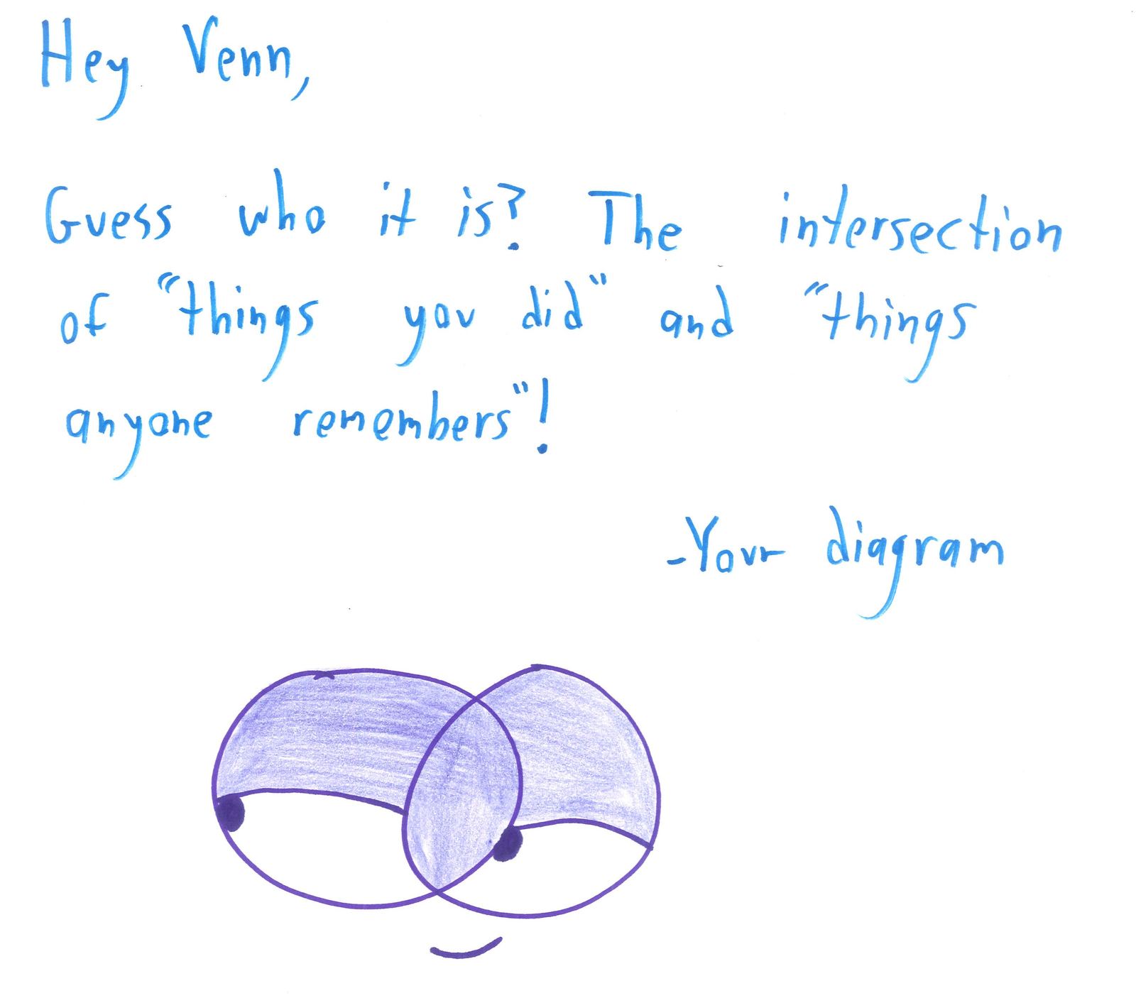 Ten letters from mathematical ideas to the mathematicians tied to them: the Pythagorean theorem, geometry to Euclid, the Poisson distribution to Bortkiewicz, calculus to Leibniz and Newton, and more. (panel 6 of 10)