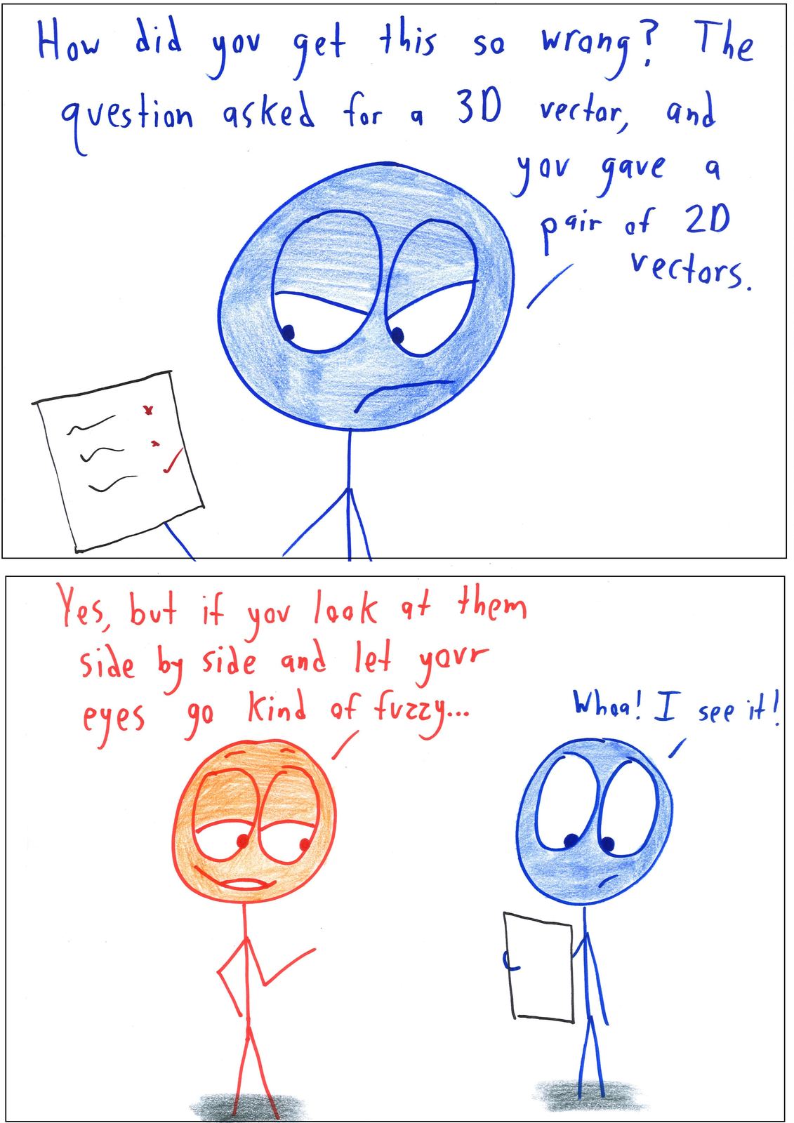 A teacher questions a student's wrong answer, then is won over by the student's 'Magic Eye' stereogram argument.