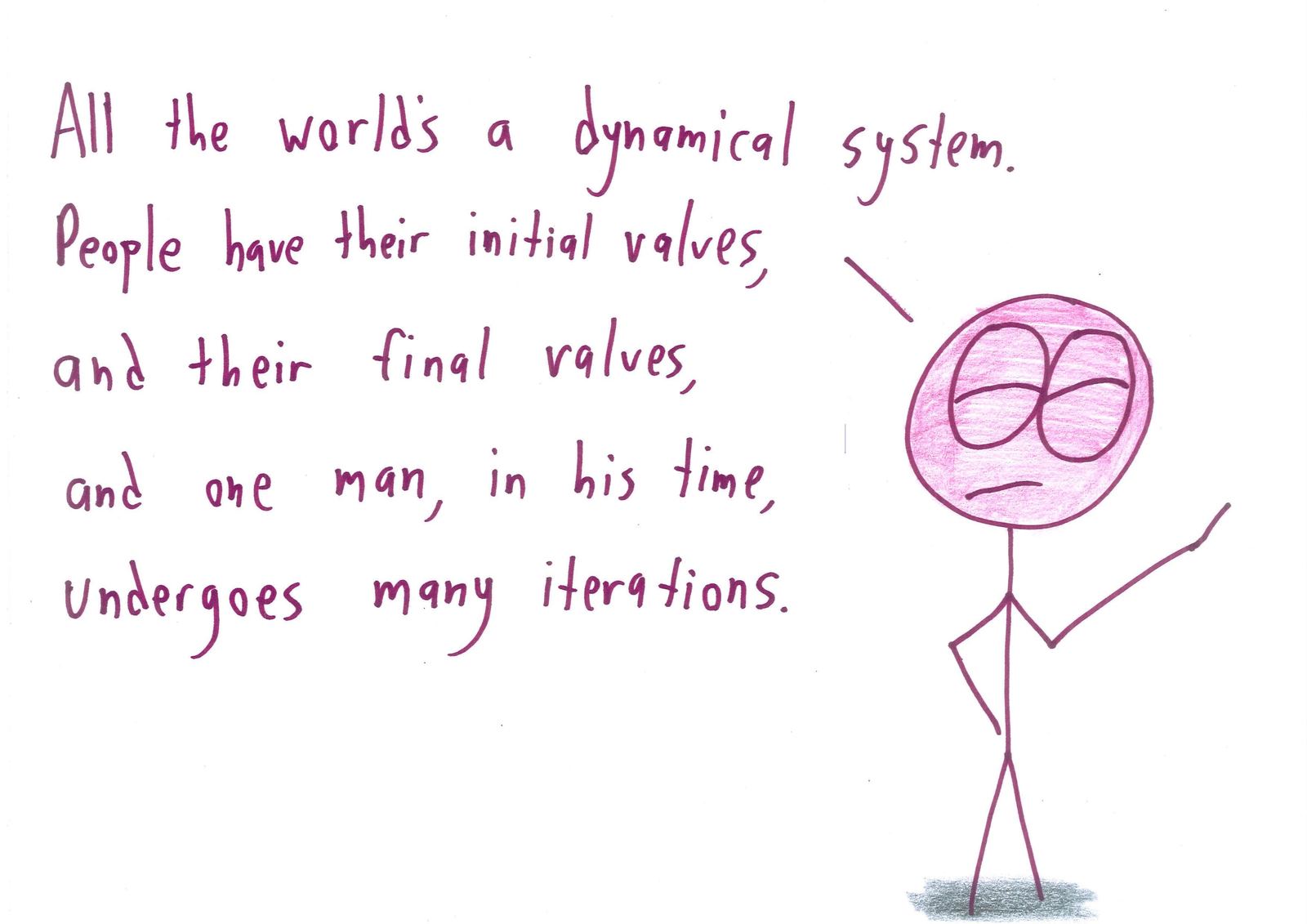 A stick figure delivers Shakespeare's 'All the world's a stage' speech rewritten in the language of dynamical systems.