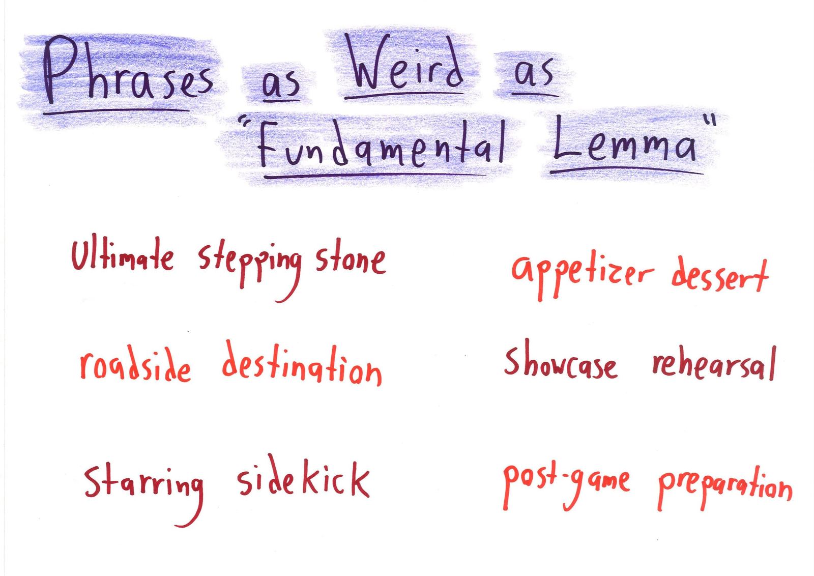 Phrases as contradictory as 'fundamental lemma' (a lemma being a minor stepping stone): starring sidekick, appetizer dessert, roadside destination.